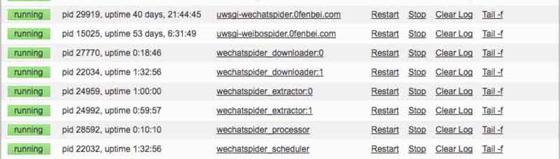 wechat-spider 微信公众号数据采集工具mac本地体验（python + firefox）