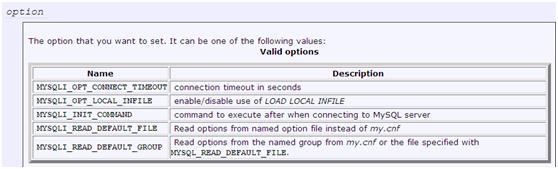 PHP访问MySQL查询超时处理的方法
